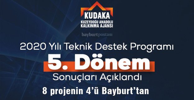 Bayburt'un 4 projesi KUDAKA'dan destek gördü