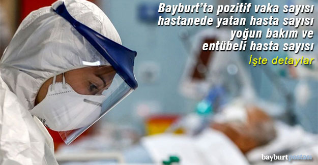 Bayburt'ta koronavirüs pozitif vaka sayısında son durum