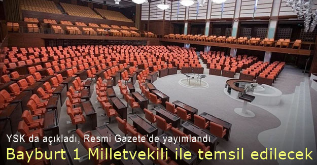 YSK da açıkladı: Bayburt ve Tunceli 1'er Milletvekili ile temsil edilecek