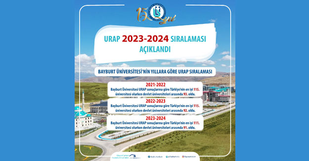 Bayburt Üniversitesi URAP Türkiye Sıralamasında Yükselişte