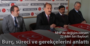 MHP'den 'tüzük kurultayı' açıklaması
