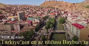 Bayburt, Türkiye'nin en az nüfusuna sahip ili oldu