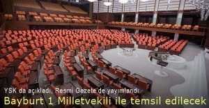 YSK da açıkladı: Bayburt ve Tunceli 1'er Milletvekili ile temsil edilecek