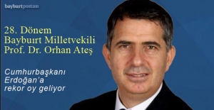 28. Dönem Bayburt Milletvekili Prof. Dr. Orhan Ateş