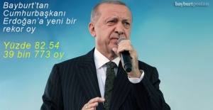 Bayburt yüzde 82.54 ile Cumhurbaşkanı Erdoğan'a en çok oy veren il oldu