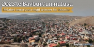 2023'te Bayburt'un nüfusu