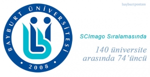 Bayburt Üniversitesi, SCImago Dünya Üniversiteler Sıralamasında Yerini Korudu