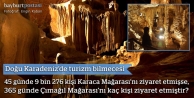 Karaca Mağarası kadar görülmeye değer: Çımağıl Mağarası