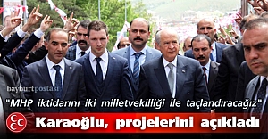 MHP adayı Karaoğlu, projelerini açıkladı